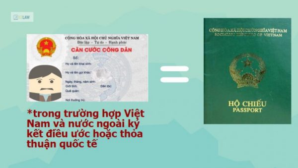 Thẻ căn cước công dân có thể thay thế hộ chiếu trong trường hợp nhất định